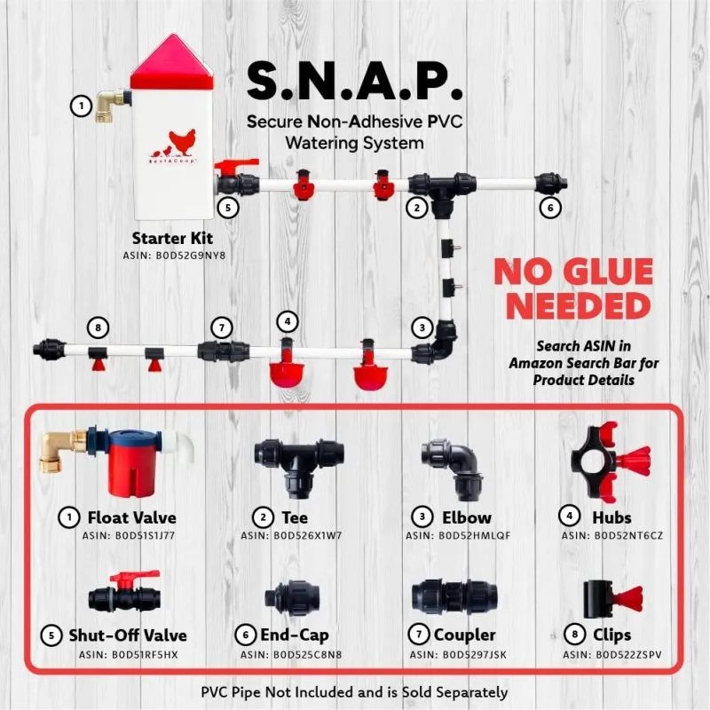 RentACoop Secure Non-Adhesive PVC (S.N.A.P) Watering System Starter Kit for Chickens, Quail, and Poultry