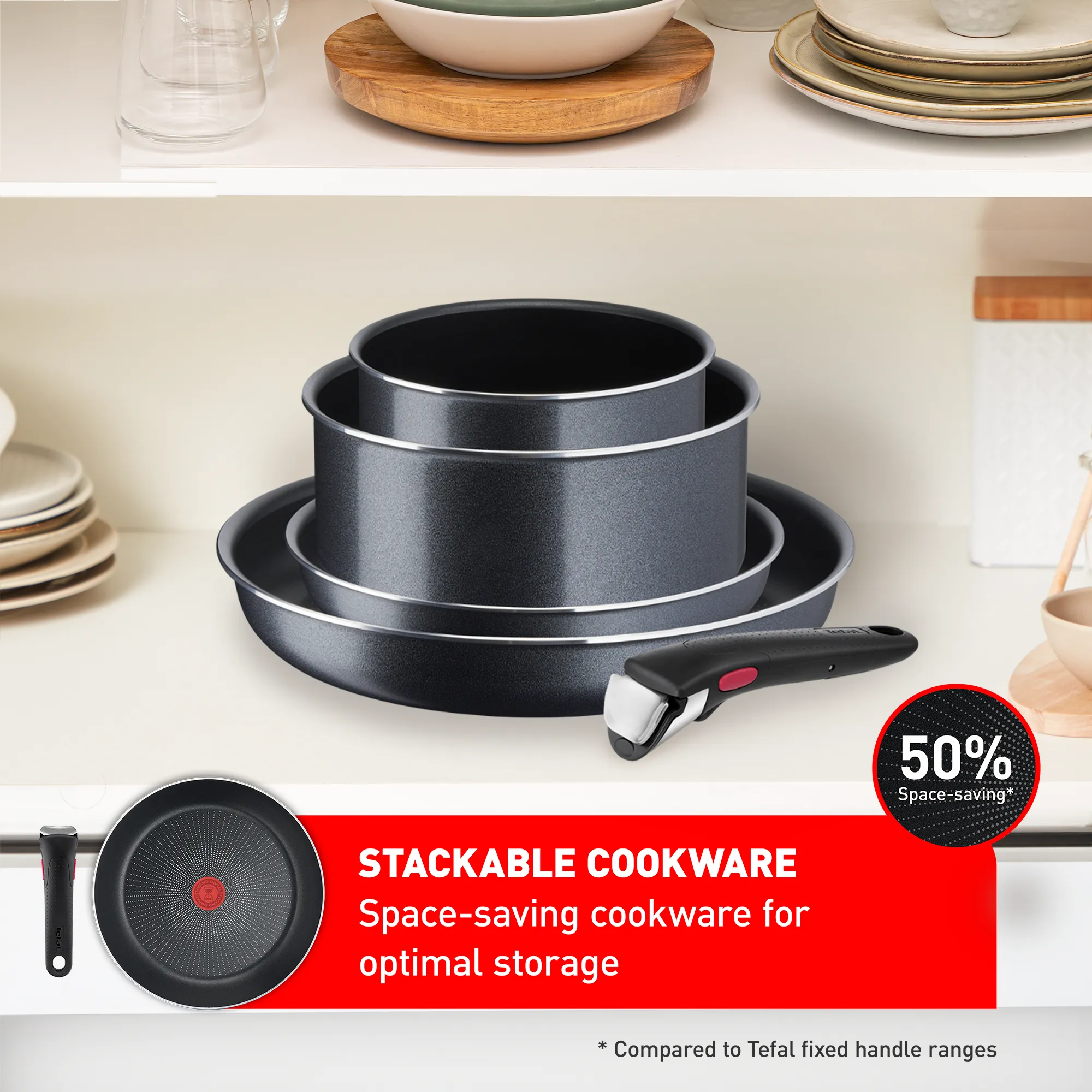 Tefal Ingenio XL Force Non-stick 5pc Set L1589502